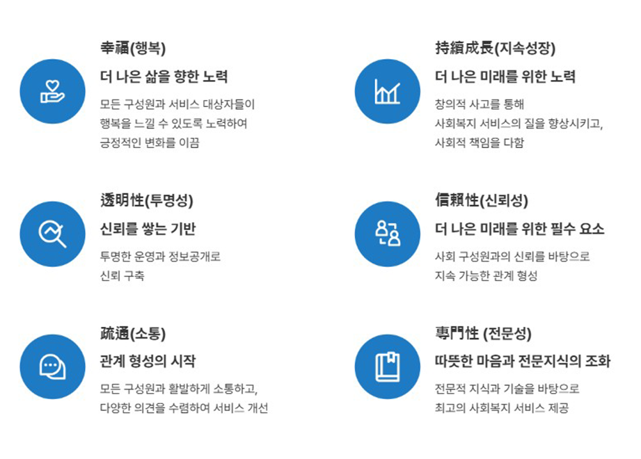 대한불교천태종복지재단 value